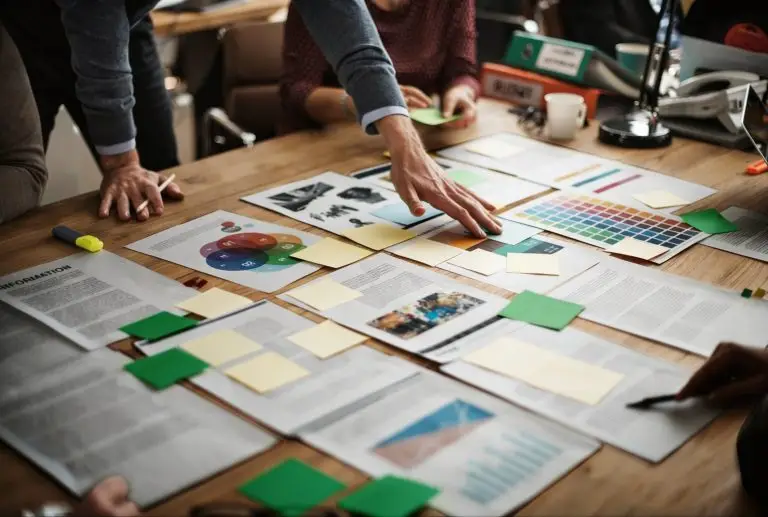 marketing foundation framework